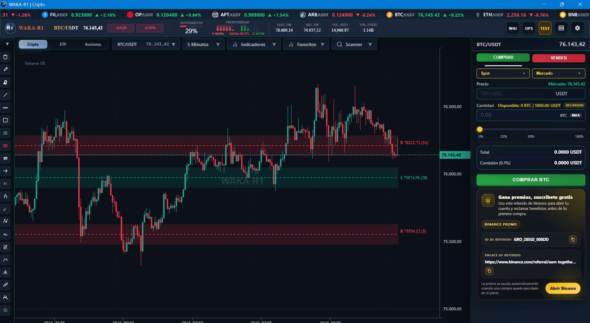 Captura de Volume Sr usada como preview en la etiqueta de indicadores.